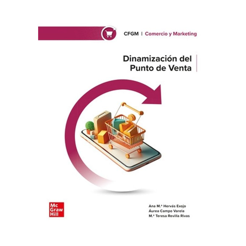 Dinamización del punto de venta